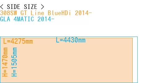 #308SW GT Line BlueHDi 2014- + GLA 4MATIC 2014-